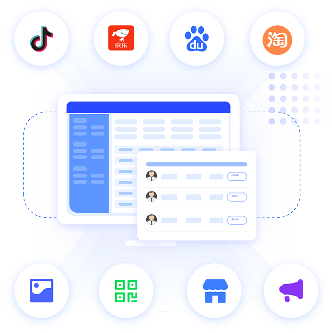 消費(fèi)者人群畫像_scrm會員軟件_企業(yè)微信號_公眾號管理_積木云策