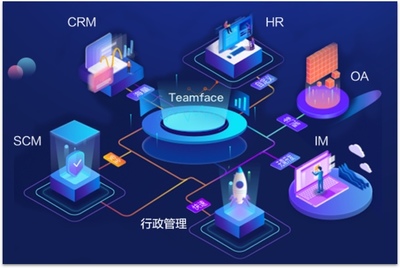 專業的企業管理軟件定制,解決企業個性化難題