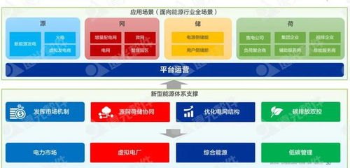 遠光軟件 低碳化 智能化,打造企業(yè)可持續(xù)發(fā)展 雙引擎