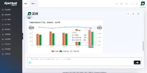 大模型與生成式AI如何重構(gòu)企業(yè)軟件