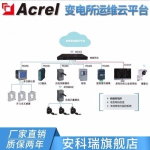 企業(yè)ERP管理軟件 驅動數(shù)字化轉型的核心引擎